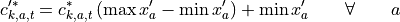 c'^*_{k,a,t}=c^*_{k,a,t}\left ( \max{x'_a}-\min{x'_a} \right ) + \min{x'_a} \qquad \forall \qquad a